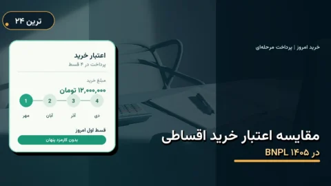 مقایسه اعتبار خرید اقساطی (BNPL) در ۱۴۰۵ | کدام طرح مناسب شماست؟