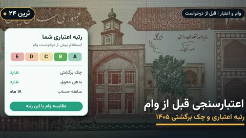 اعتبارسنجی قبل از وام ۱۴۰۵ | رتبه اعتباری و چک برگشتی چه اثری دارد؟