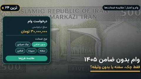 وام بدون ضامن ۱۴۰۵ | کدام وام‌ها فقط چک می‌خواهند یا بدون وثیقه‌اند؟